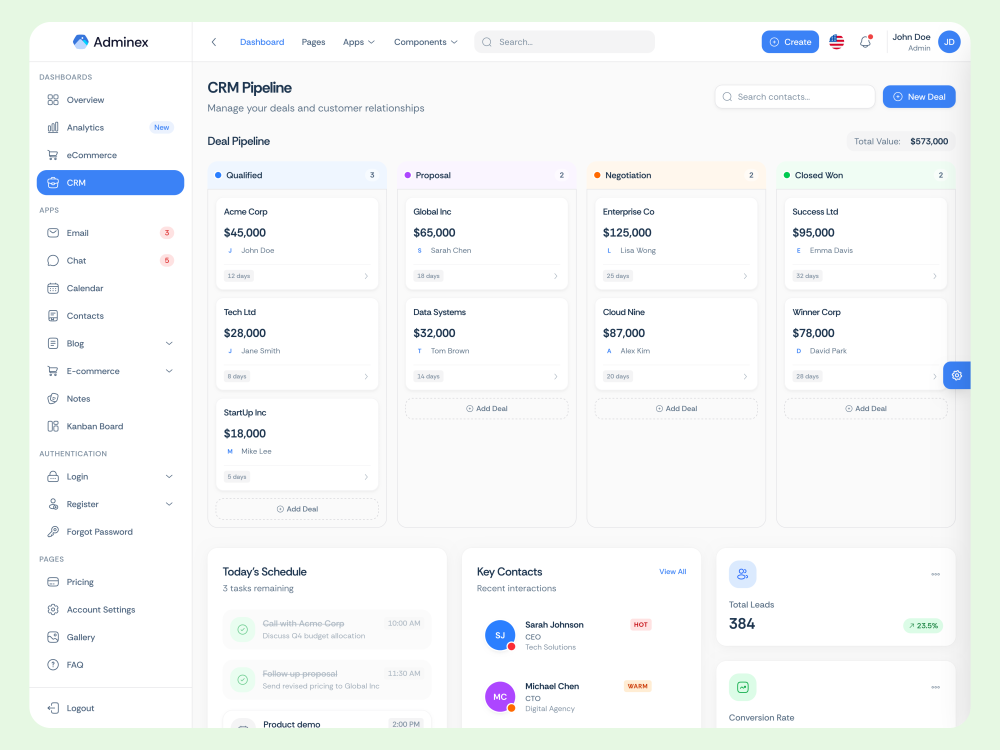 CRM dashboard