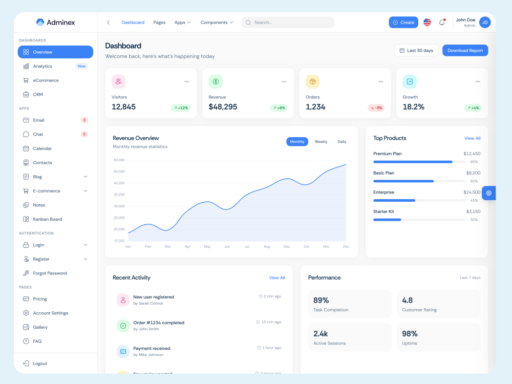 Overview dashboard — light mode